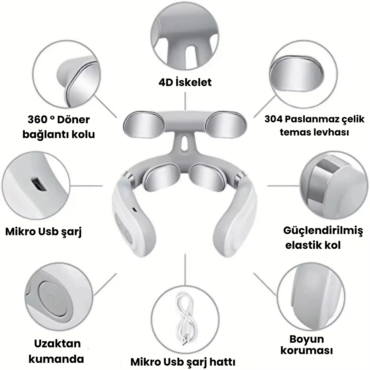 NeckPro