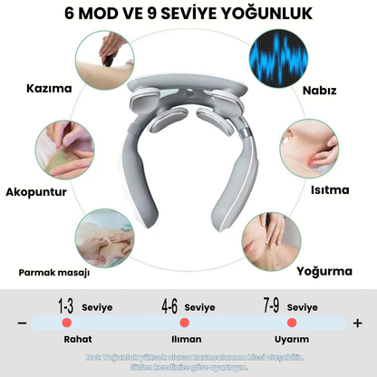 NeckPro